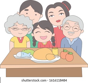 Cartoon of Chinese family respect ancestor food offering,Vector,flat style.