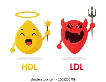 Cartoon Cholesterol. HDL And LDL Components Are Good Fats And Bad Fats From Food.