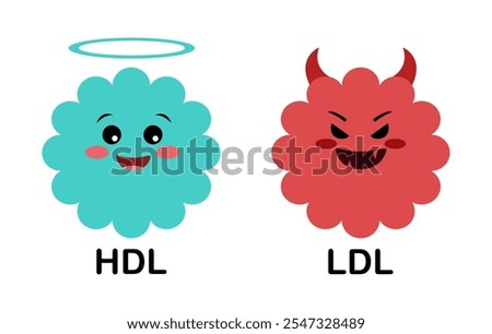 Cartoon cholesterol. HDL and LDL components are good fat and bad fat from food.
