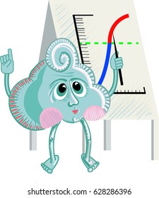Cartoon cloud holding pointer and showing temperature or precipitation graph. Concepts and themes of weather forecast, precipitation, temperature.  climate, meteorology, education