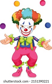 Cartoon clown juggling balls illustration