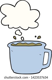 taza de café de dibujos animados con burbuja de pensamiento