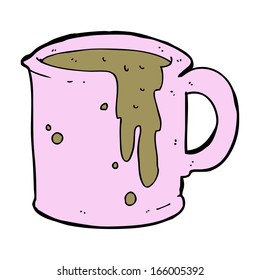 cartoon coffee mug