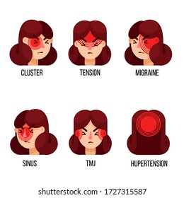 Cartoon Color Character Person Female and Types Headaches Concept Design Style Include of Migraine, Cluster and Tension. Vector illustration