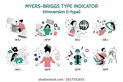 Cartoon Color Characters People Introversion Type Myers Briggs Personality Test Concept Flat Design Style. Vector illustration of Mbti Person