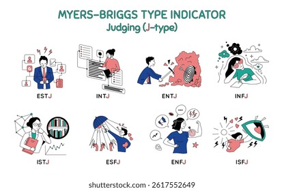 Cartoon Color Characters People Judging Type Myers Briggs Personality Test Concept Flat Design Style. Vector illustration of Mbti Person