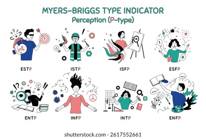 Cartoon Color Characters People Perception Type Myers Briggs Personality Test Concept Flat Design Style. Vector illustration of Mbti Person