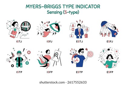 Cartoon Color Characters People Sensing Type Myers Briggs Personality Test Concept Flat Design Style. Vector illustration of Mbti Person