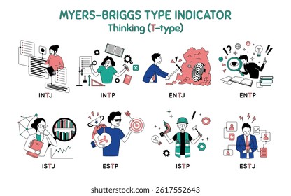 Cartoon Color Characters People Thinking Type Myers Briggs Personality Test Concept Flat Design Style. Vector illustration of Mbti Person