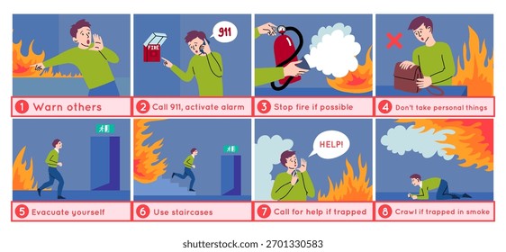Acción de fuego de color de dibujos animados en el lugar de trabajo Infografía Póster Tarjeta Concepto de evacuación de emergencia Estilo de diseño plano. Ilustración vectorial de la información