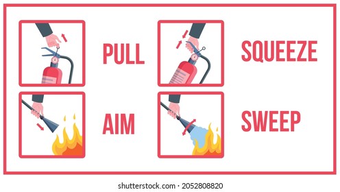 Cartoon Color How to Use a Fire Extinguisher Concept Banner Poster Card Set Flat Design Style. Vector illustration