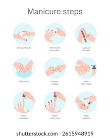Cartoon Color Manicure Steps Guide Nail Care Procedure Concept Banner Card Flat Design Style. Vector illustration