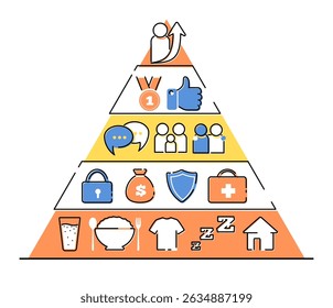 Cartoon Color Maslow Pyramid Structure Hierarchy Concept Flat Design Style with Elements Thin Line. Vector illustration