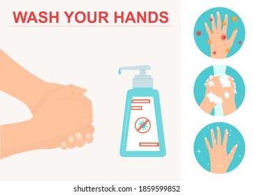 Cartoon Color Wash Your Hands Hygiene Concept Poster Card Flat Design Style. Vector illustration of Prevention Infection