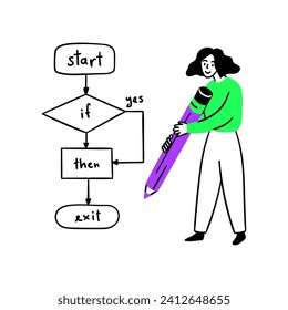 Cartoon Color Web Development Concept Scene mit Character Girl Organisieren oder Erstellen eines Flowchart Programmieren flachen Design Stil. Vektorgrafik