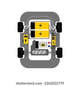 Cartoon of components of the EV car module.