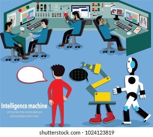Cartoon concept,Intelligence machine and Artificial intelligence disruption human - vector IllustrationSmart industrial,Intelligence machine,Manufacturing,big data,machine learning
