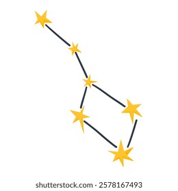 Cartoon constellation drawing. Simple outline of Ursa Major constellation. Drawing, sketch, hand drawn style, set of linear constellation icons. Isolated on white background