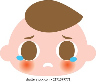 Cartoon cute baby crying face. Facial expression of boy. Kid's unhappy emotion. Isolated on white background, vector, illustration, EPS10