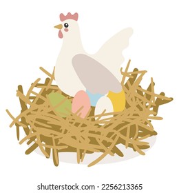 Cartoon cute mom chicken in the nest hatches Easter colored eggs. Simple cartoon isolated vector illustration. Printing an Easter illustration on a postcard, T-shirt.