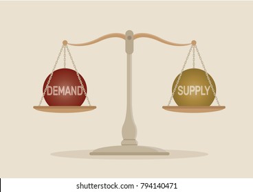 Cartoon, Demand And Supply Balance On The Scale., Vector Eps10