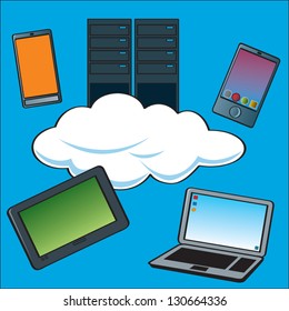 A cartoon depiction of the term cloud computing.