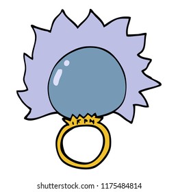 cartoon doodle mood ring