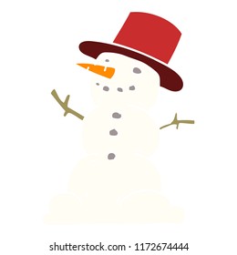 Cartoon-Schneemann