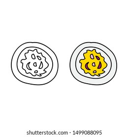 cartoon drawing of a plate of fried eggs