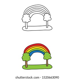 cartoon drawing of a rainbow