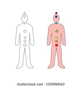 cartoon drawing of the seven chakras