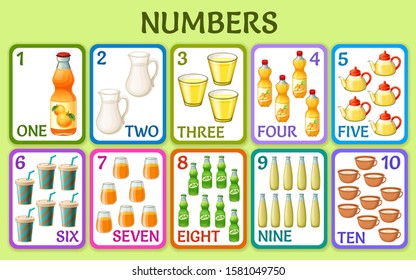 Cartoon drink. Children cards numbers for kids. Learning to count. Isolated vector illustration.