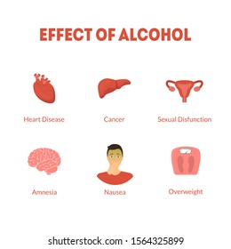Cartoon Effect of Alcohol Icon Set Include of Disease, Cancer and Amnesia Flat Design Style. Vector illustration