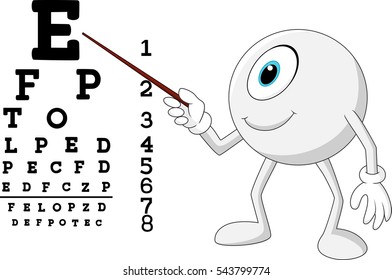 Cartoon eye ball optician pointing to Snellen chart 