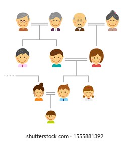 Cartoon family tree vector illustration  ( asian family )
