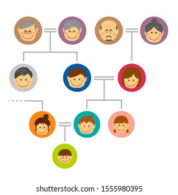 Cartoon Family Tree Vector Illustration Asian Stock Vector (Royalty ...