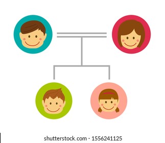 Cartoon Family Tree Vector Illustration  ( Asian Family / Nuclear Family )