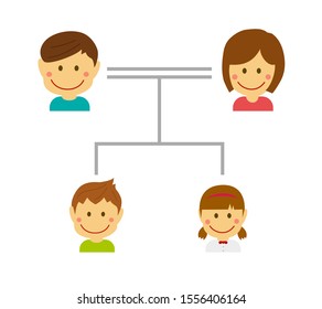 Cartoon Family Tree Vector Illustration  ( Asian Family / Nuclear Family )