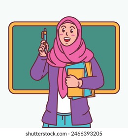 Cartoon of a female teacher in a hijab carrying a book, and a blackboard behind her