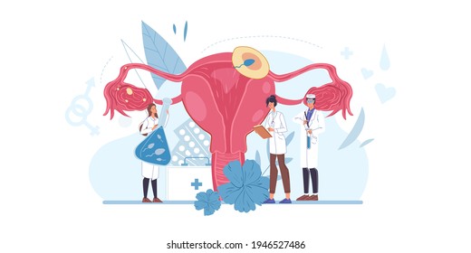 Cartoon flat doctor characters at work,physicians with medical devices in uniform lab coats study uterus reproductive system-human anatomy internal organ desease medical treatment therapy concept