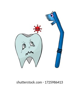 Cartoon flat illustration, hand drawn, concept of taking care of teeth. Vector, white background