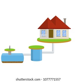 cartoon flat illustration - scheme External network of private home sewage treatment system. Pipe, septic tanks, drainage on blue background. suburbs house.