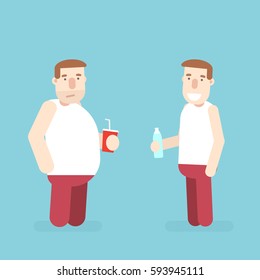 Caricatura del hombre antes y después de la pérdida de peso