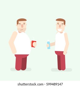 Cartoon flat man before and after weight loss