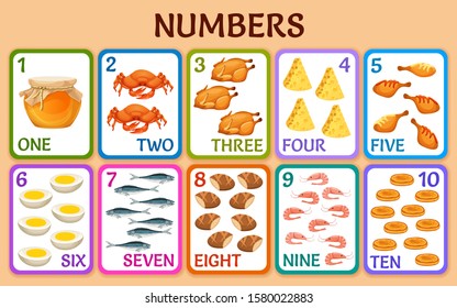 Cartoon food. Children cards numbers for kids. Learning to count. Isolated vector illustration.