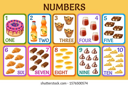 Cartoon food and drink. Children cards numbers for kids. Learning to count. Isolated vector illustration.