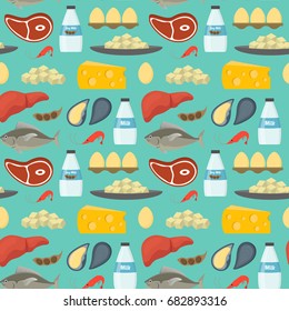 Cartoon Food with Vitamin B12 Background Pattern on a Blue Concept Healthy Nutrition or Diet Flat Design Style. Vector illustration