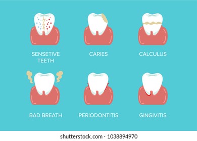 36,763 Dental problems Images, Stock Photos & Vectors | Shutterstock