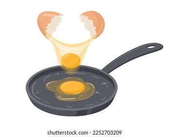 Cartoon fried eggs on fried pan. Cooking fresh egg, liquid chicken egg cooking process flat vector illustration on white background