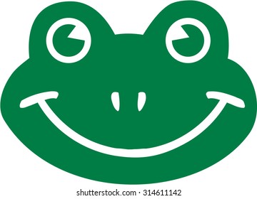 Cartoon frog head 